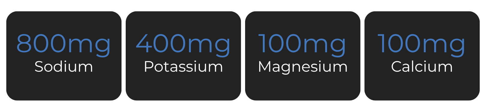Four black rectangular labels with Purelyte's electrolyte formulation in blue text on a white background
