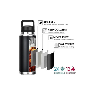 Bottle Features showing it is insulated and internally 18/8 Food Grade Stainless Steel.